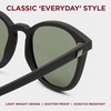 image:imageBandwagon SunglassesBlack Rubber