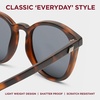 image:imageBandwagon SunglassesMatte Tort