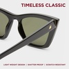 image:imageLe Specs Velodrome Black Cat Eye Sunglasses for Women