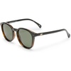 image:imageBandwagon SunglassesBlack Tort