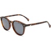 image:imageBandwagon SunglassesMatte Tort
