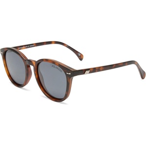 image:imageBandwagon SunglassesMatte Tort