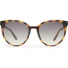 image:imageLe Specs Womens Armada SunglassesTort